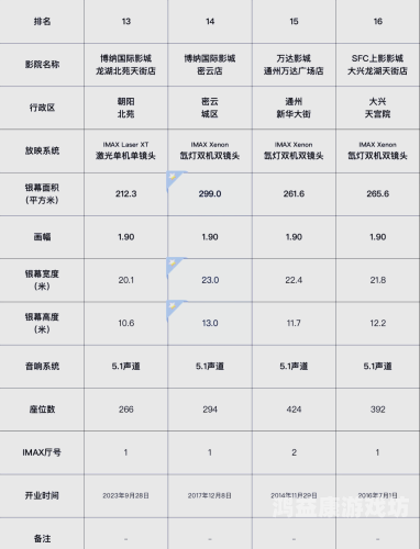 亚洲911精品影院，引领观影新潮流，打造极致视听盛宴亚洲电影.html