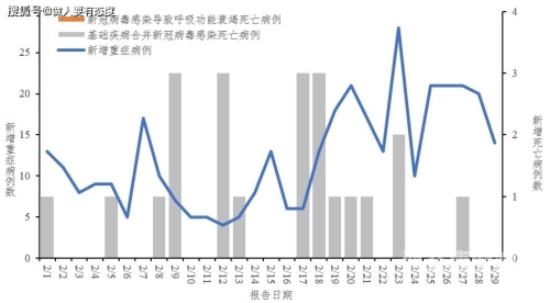 疫情分布地图，全面解读全球疫情现状与趋势