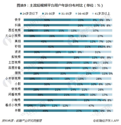 99re在线观看视频在线观，探索视频分享平台的利与弊99a在线播放