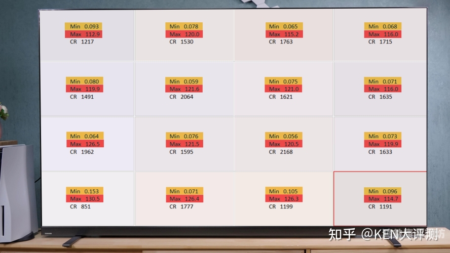 一区二区三区欧美在线，全球影视分区的深度解析与未来趋势