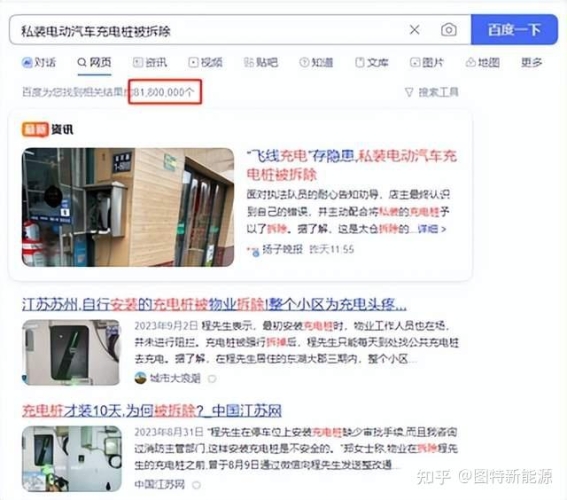全面解读智能家居安装的详细步骤与注意事项安装充电桩需要什么手续
