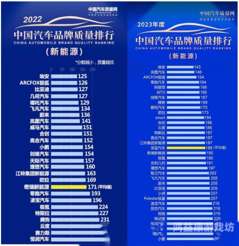 汽车报价大全，全面解析汽车价格构成与市场趋势汽车报价大全2024