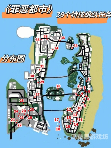 罪恶都市侠盗猎车手，黑帮的复仇与救赎之路罪恶都市侠盗猎车手秘籍大全