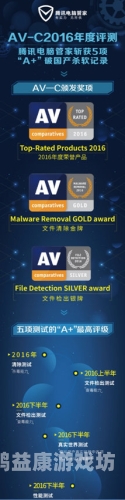 国产精品AV在线拍摄，行业趋势与市场分析