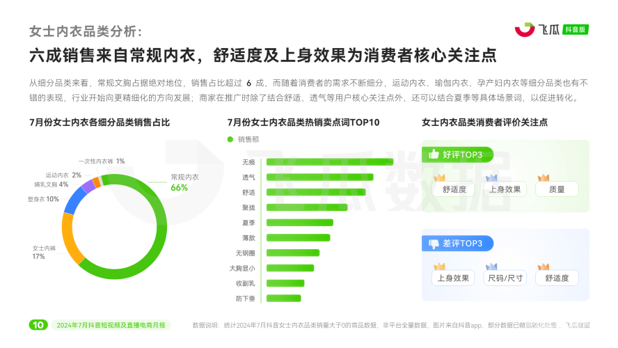 成品短视频App软件大全（苹果版）全面解析短视频app成版人ioses抖音安装