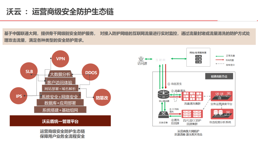 国产一二三在线公司，引领数字化转型的新标杆