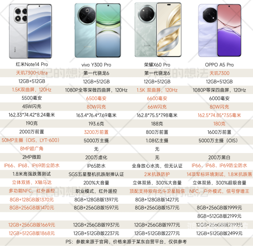 2023年最新手机中文字幕大全，全面解析与实用指南