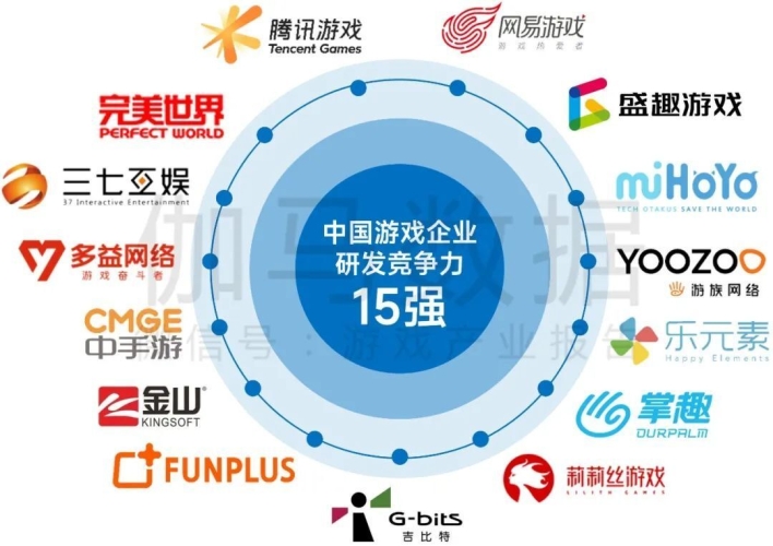 腾讯游戏的全球影响力，跨越游戏产业边界的全方位布局腾讯游戏助手