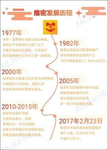 日韩模特产业揭秘，一级片背后的行业生态与职业发展