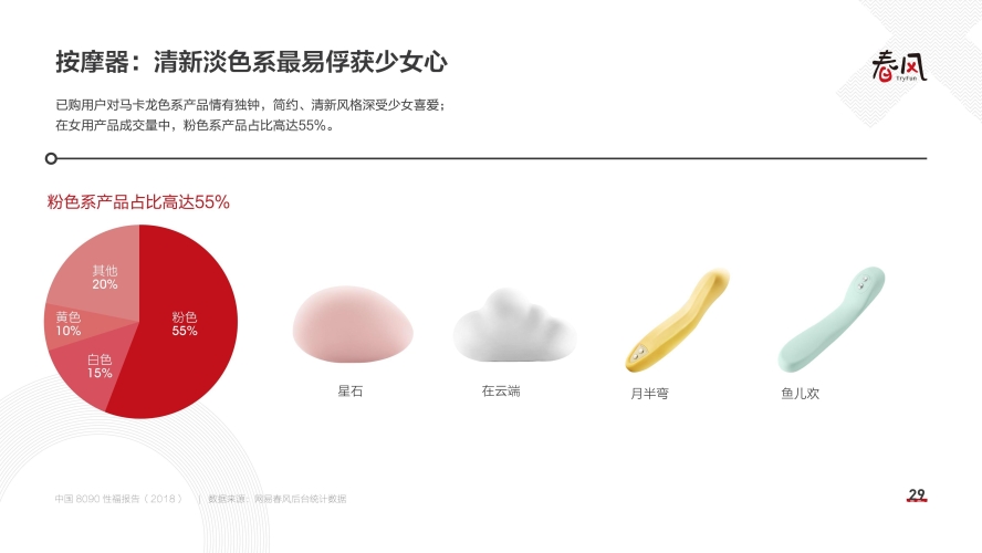 8090成人午夜精品无码，回顾与反思网络成人内容的演变与影响