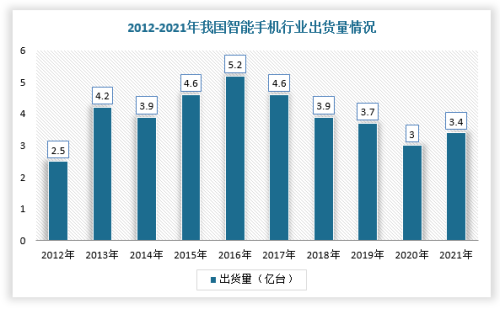 一级A一片在线播放高涨的背后，市场需求与技术发展的双重驱动