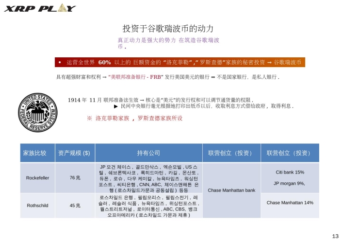 探索数字世界的新入口，Google账号注册全指南