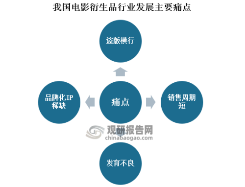 玖月影视，探索中国影视作品的多元与深度