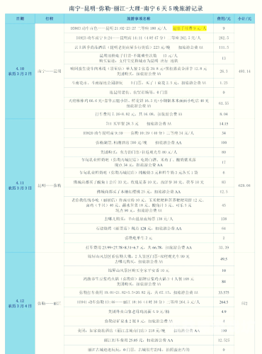 探寻城市中的独特地址，从街道名称到文化符号地址怎么才能显示到地图上
