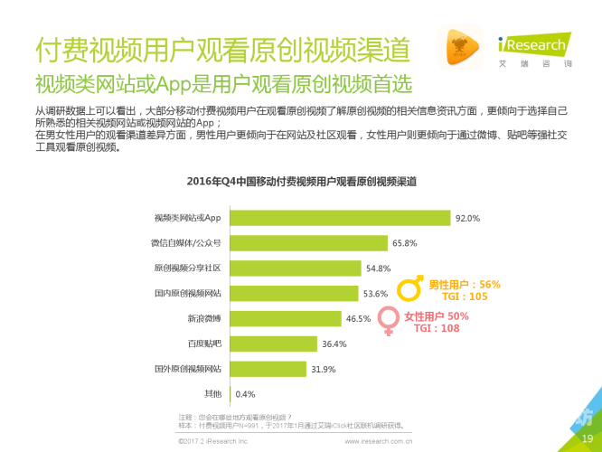 亚洲精品色播一区二区，探索网络视频平台的内容分级与用户行为分析