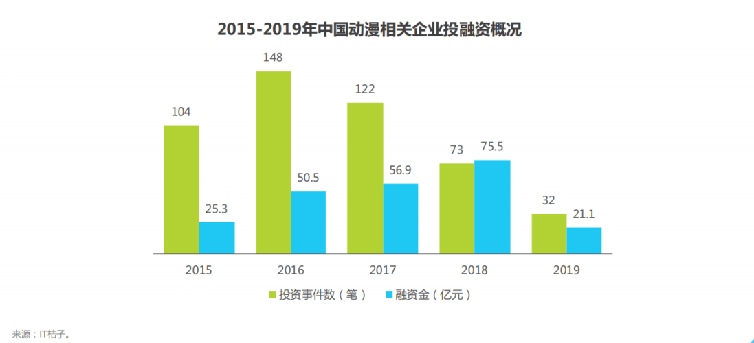 国产片崛起之路，从一级A到国产A的华丽蜕变