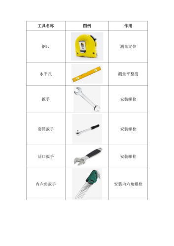 安装，从入门到精通的全面指南