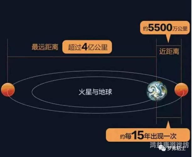 太空女妖攻略，揭秘太空中的神秘女性现象