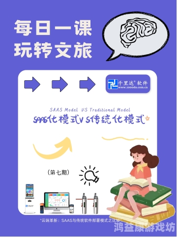 探索未来，软件在现代社会中的革新与影响软件开发