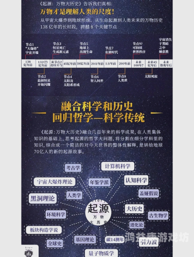 吞噬进化，探索生物进化的奥秘与人类潜能的极限