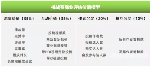 百度推广背后的力量，如何实现用户增长与品牌价值双赢？