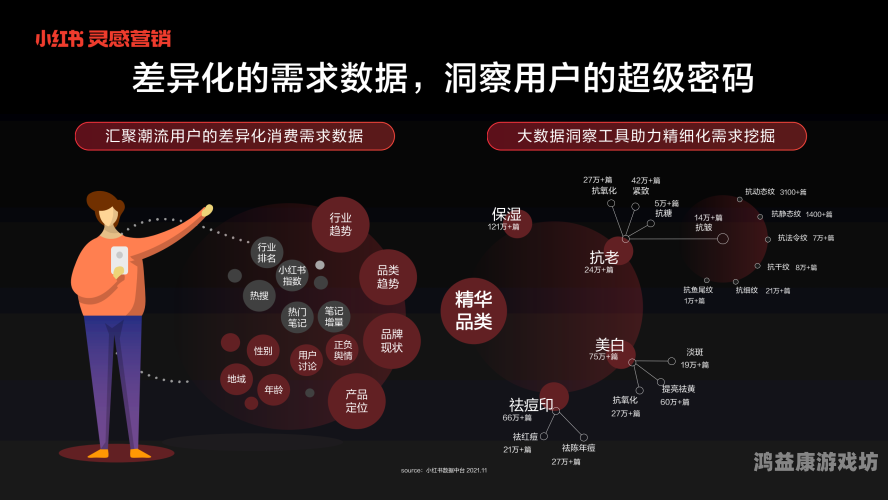 2021亚洲精品无码在线，数字时代下的内容消费新趋势