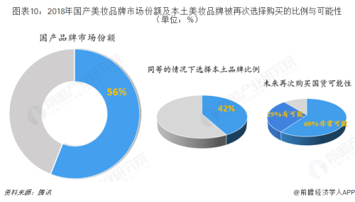 亚洲国产精品路线一，探索本土品牌的崛起与未来