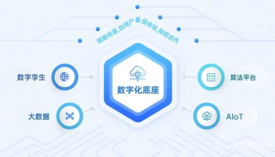 亚洲艺术高清无码在线观看，探索数字时代的艺术欣赏新方式