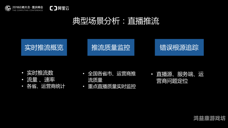 亚洲精品在线直播，行业现状、发展趋势与用户行为分析酒店实时直播网站