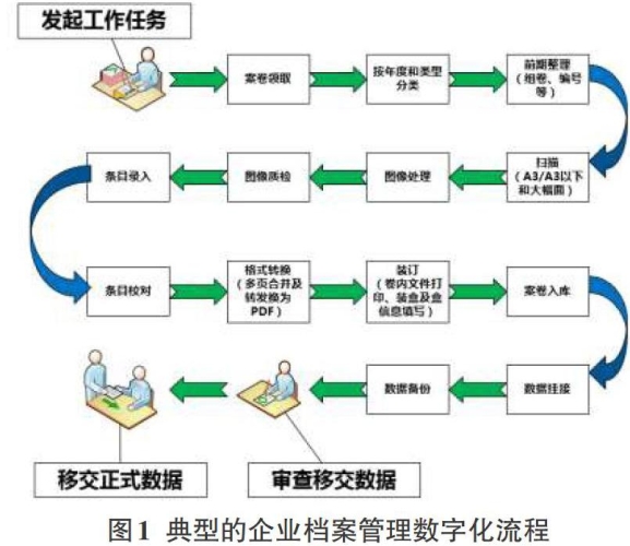 MT5，探索数字资产交易的新纪元