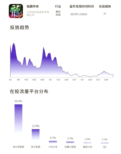 2023年全球热门大型手游盘点与推荐