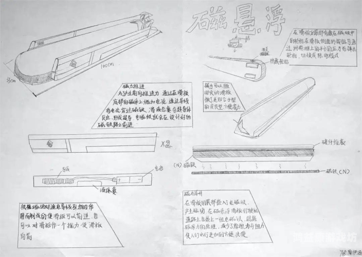 模拟飞行10，未来交通的新篇章