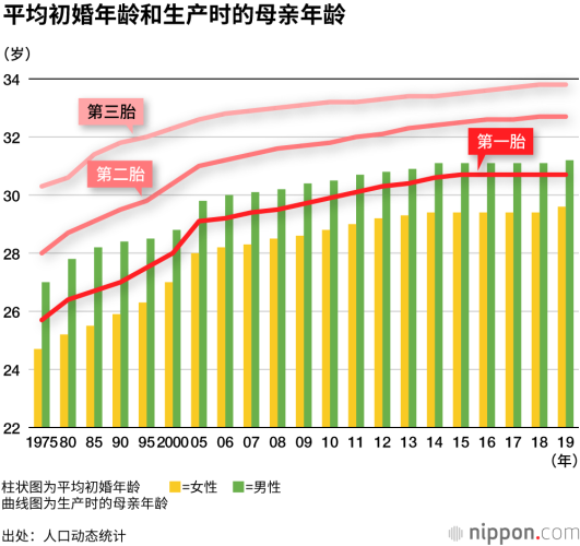 日本社会现象解析，18岁女性的生活压力与心理水蜜桃在线播放