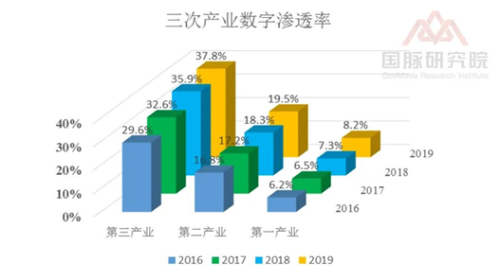3977游戏平台，探索数字娱乐的新天地3977游戏官网