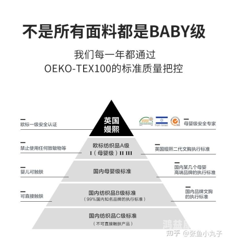 亚洲A级在线观看平台推荐与安全指南