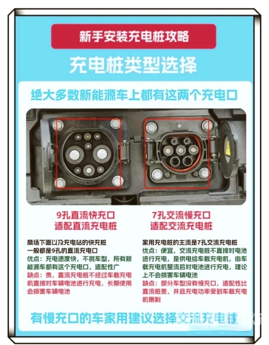 安装，从入门到精通的全面指南安装充电桩多少钱一台