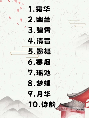 古风昵称诗意仙气，穿越千年的韵味探寻古风昵称诗意仙气二字