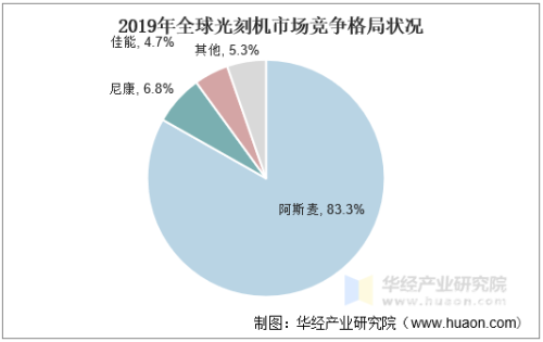 欧美国产综合色视频，文化差异与市场趋势分析