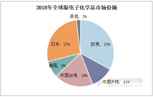 欧美国产综合色视频，文化差异与市场趋势分析