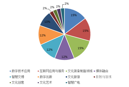 精品国产国偷自产AV的崛起，市场趋势与文化影响分析