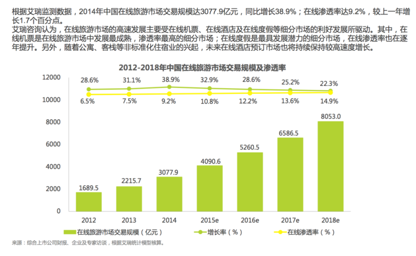 国产日韩欧美在线视频平台大比拼，内容、用户与市场的深度解析