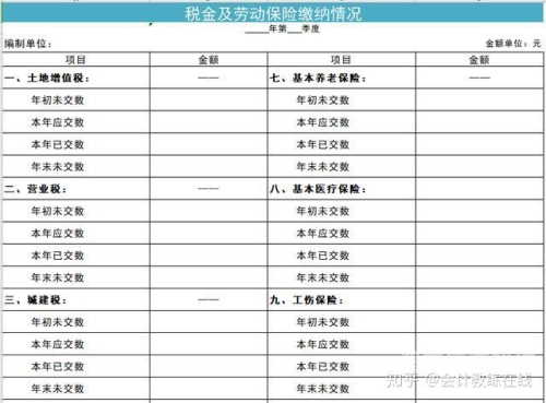 进出货帐管理软件，企业运营的秘密武器进出账管理表格