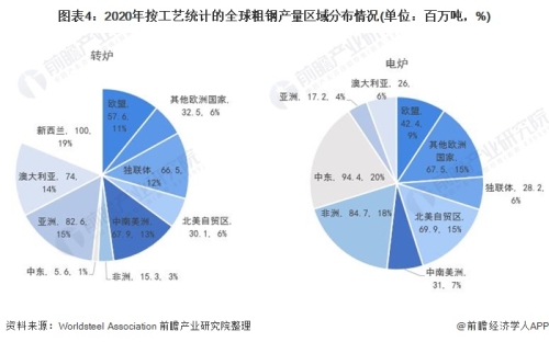 全球视频市场新趋势，欧美、亚洲与日本的竞争与合作