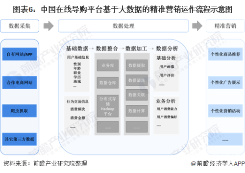 亚洲精品在线视频平台推荐及发展趋势分析