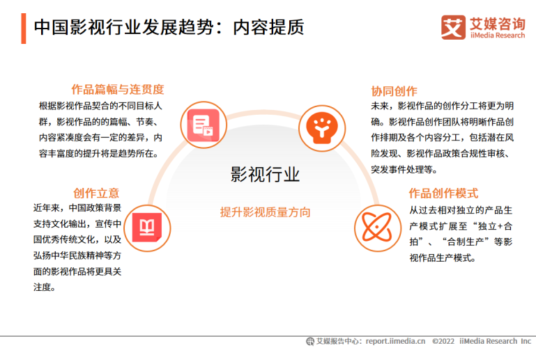 亚洲精品在线视频平台推荐及发展趋势分析