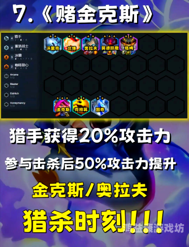 云顶之弈最新阵容全面解析