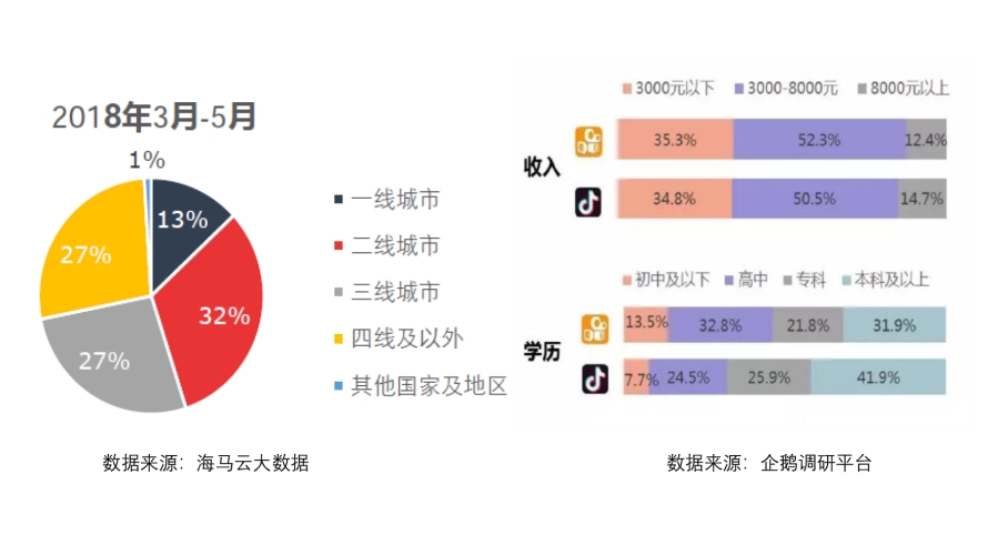 香蕉视观看在线a，探索网络视频平台的新趋势与用户行为分析