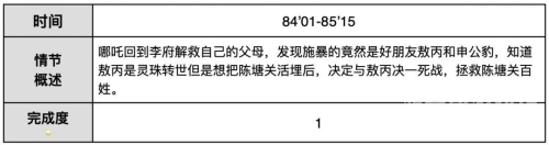 亚洲精品无码电影，文化、争议与市场需求分析亚 洲 无 码 原创