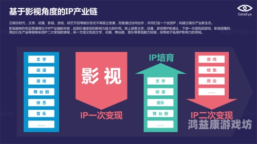 国产日韩3在线观看，跨文化影视交流的新趋势