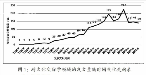 国产日韩3在线观看，跨文化影视交流的新趋势
